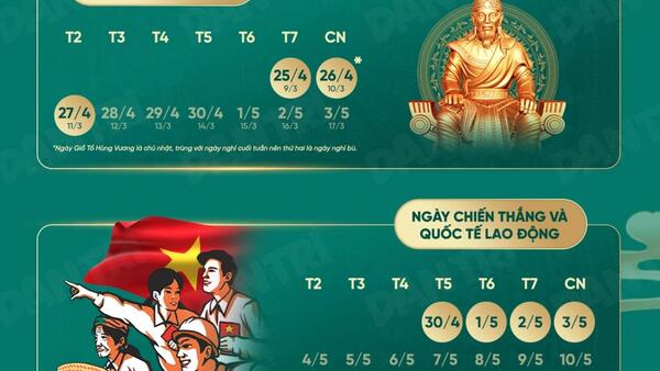 THÔNG BÁO  Lịch trực ngày nghỉ lễ Giỗ Tổ Hùng Vương, ngày Chiến thắng 30/4