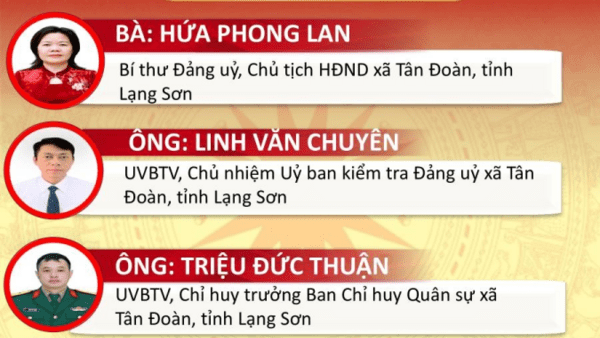 Danh sách người trúng cử đại biểu Hội đồng nhân dân xã Tân Đoàn, tỉnh Lạng Sơn